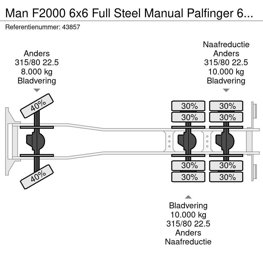 MAN F2000 6x6 Full Steel Manual Palfinger 68 Tonmeter автокрани