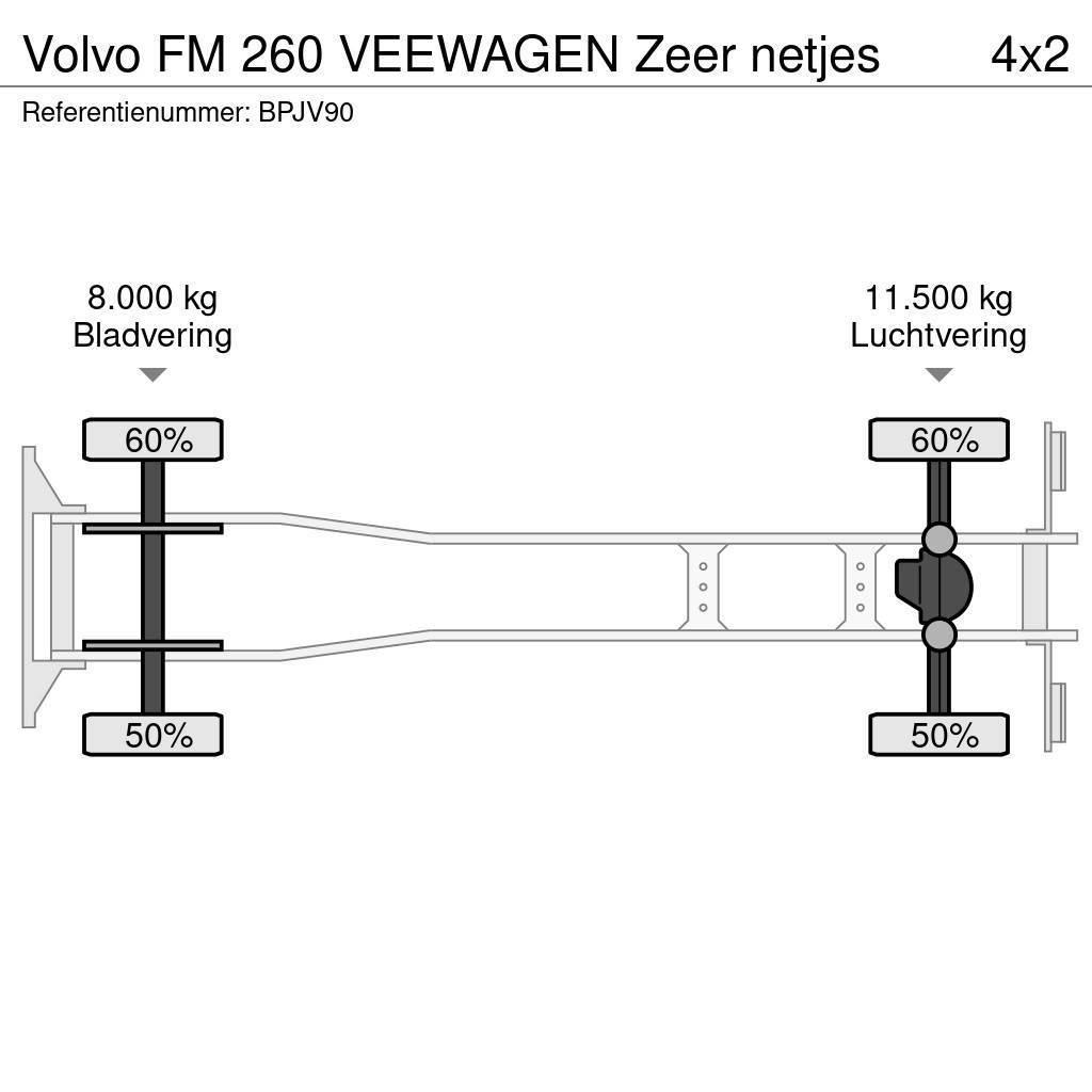 Volvo FM 260 VEEWAGEN Zeer netjes Автотранспорт для перевезення тварин