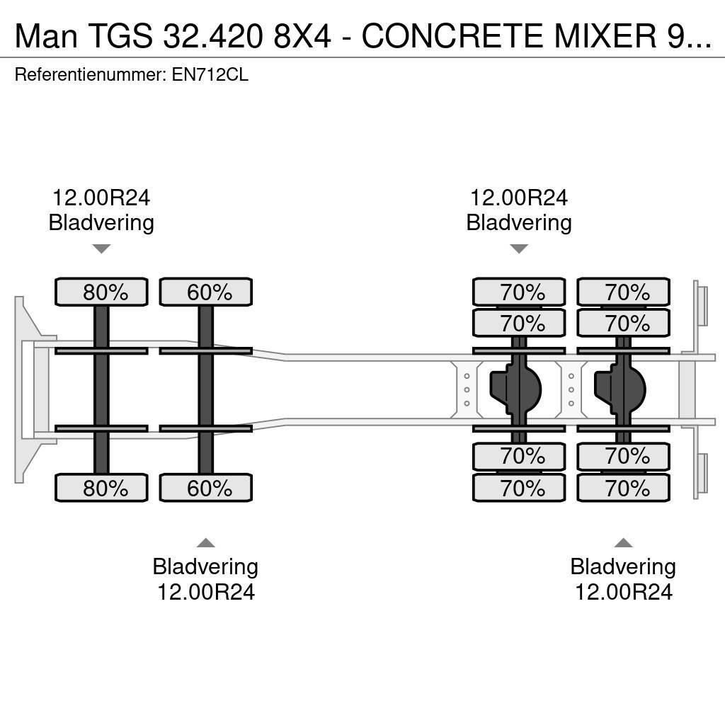 MAN TGS 32.420 8X4 - CONCRETE MIXER 9 M3 FRUMECAR Бетономішалки (Автобетонозмішувачі)