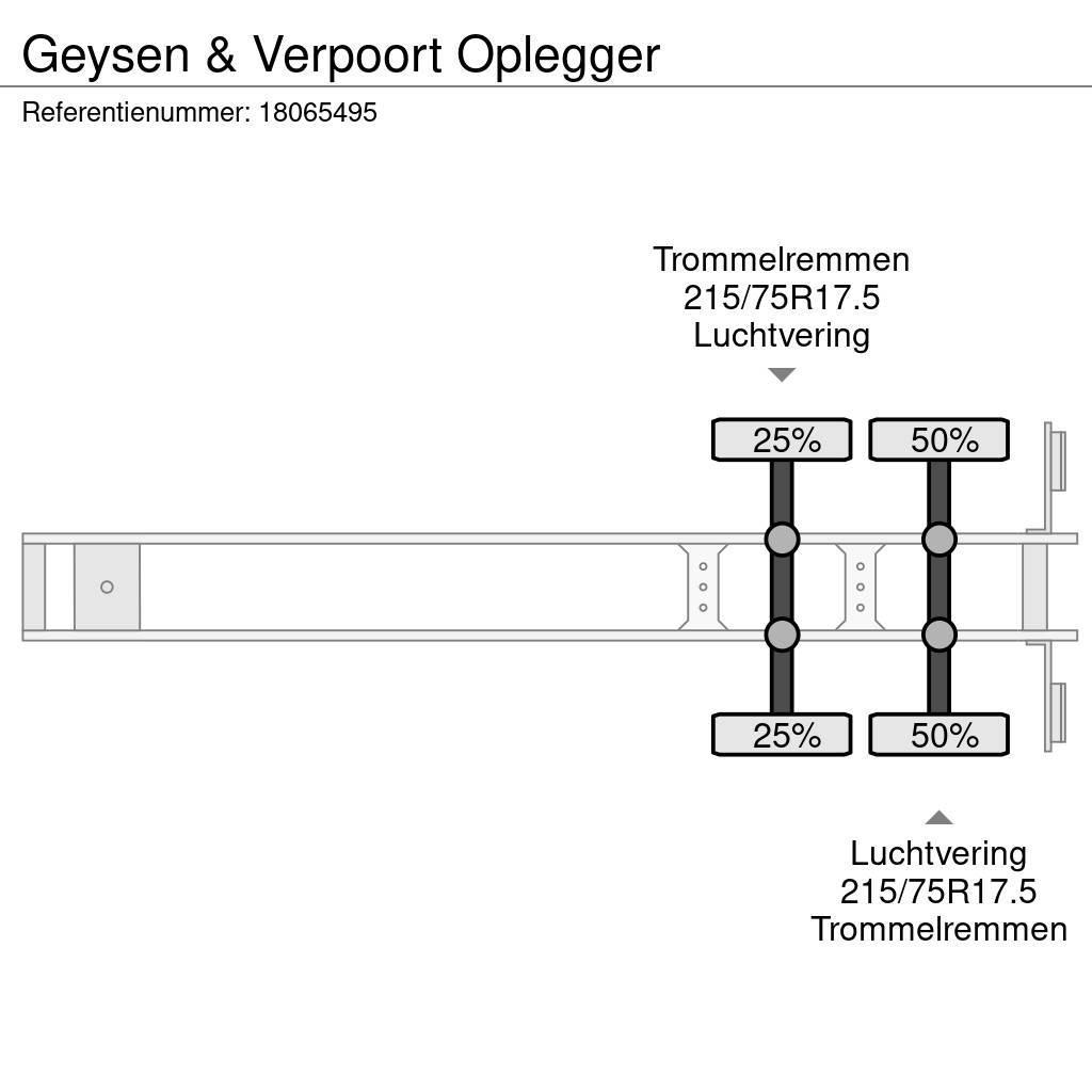  Geysen & Verpoort Oplegger Низькорамні напівпричепи