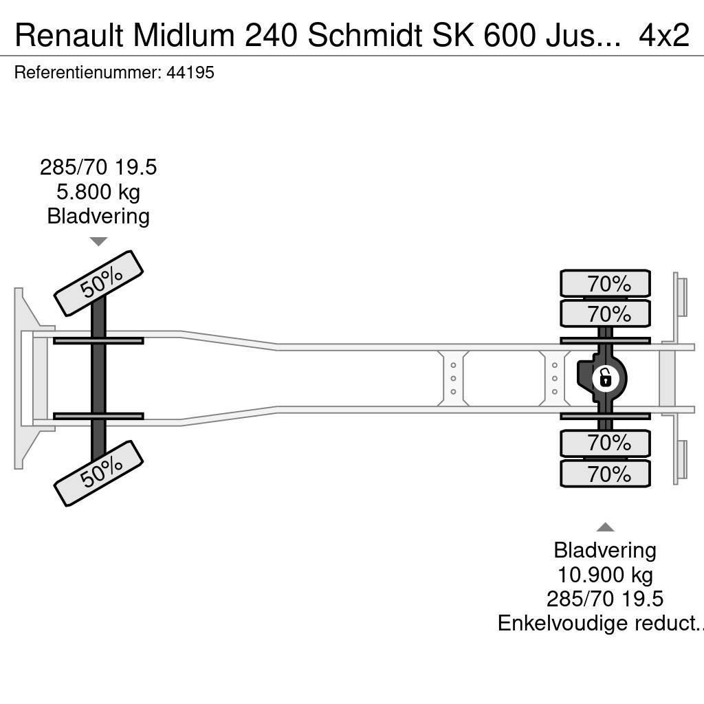 Renault Midlum 240 Schmidt SK 600 Just 133.350 km! Прибиральні машини
