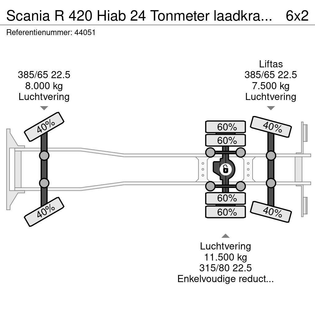 Scania R 420 Hiab 24 Tonmeter laadkraan + Fly-Jib автокрани