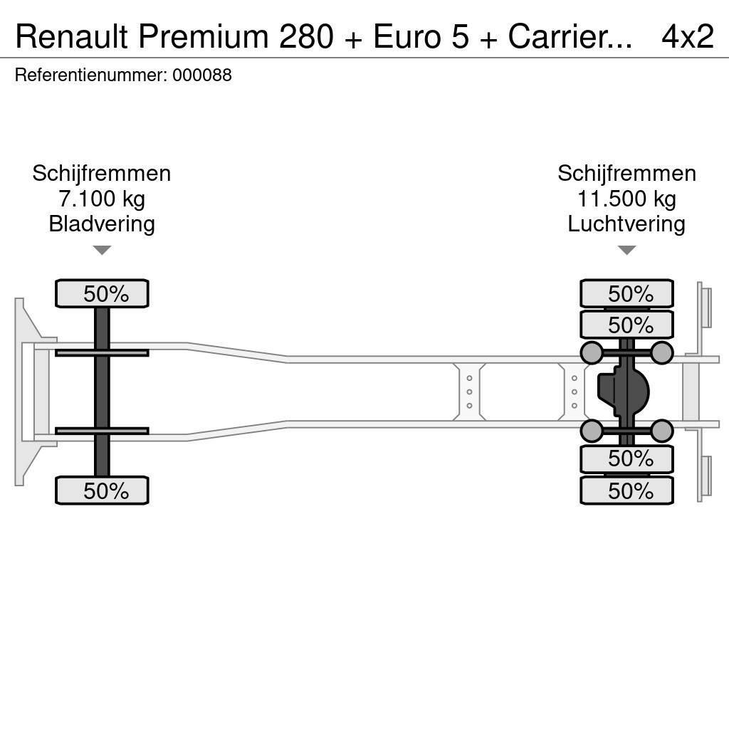 Renault Premium 280 + Euro 5 + Carrier Supra 950Mt + Dholl Рефрижератори