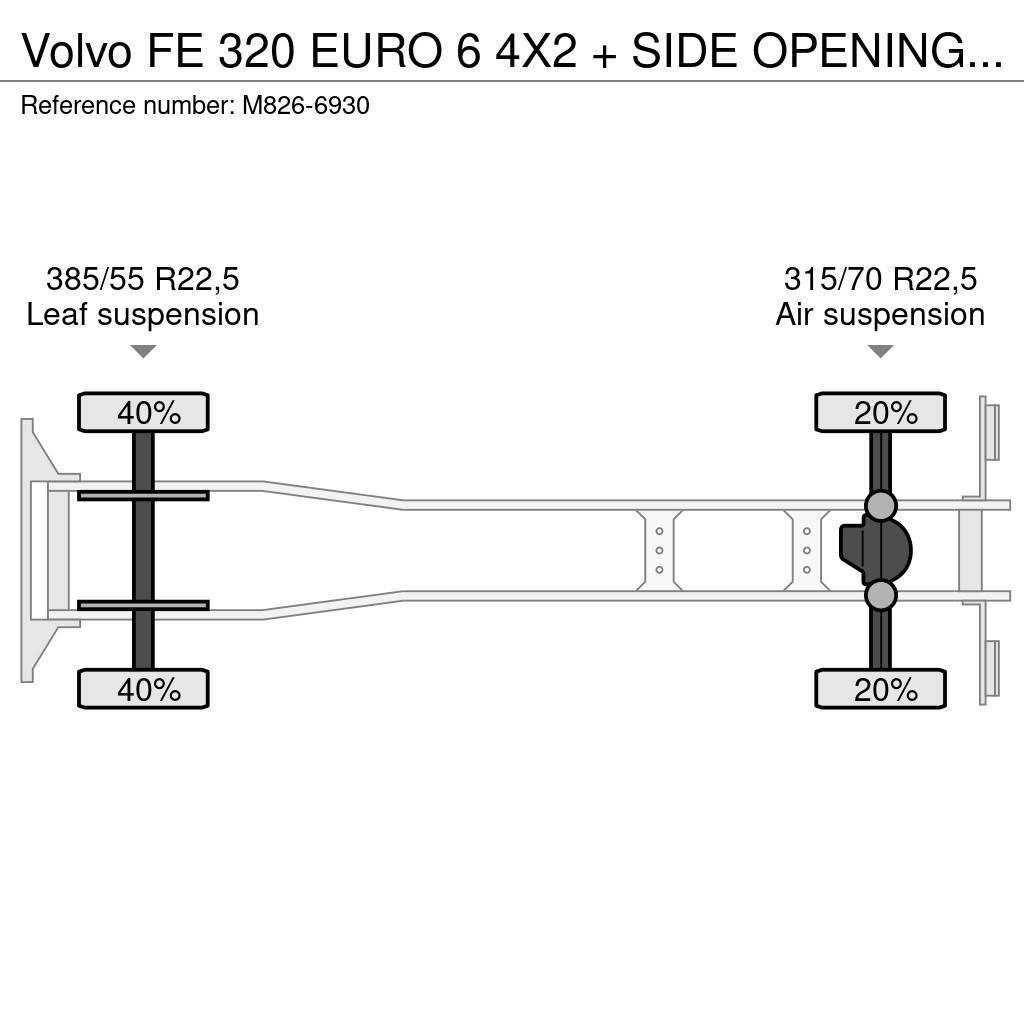 Volvo FE 320 EURO 6 4X2 + SIDE OPENING + LIFT ZEPRO Фургони