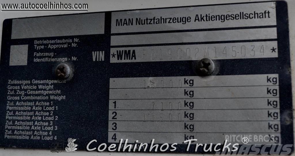 MAN 19.322 Вантажівки-платформи/бокове розвантаження