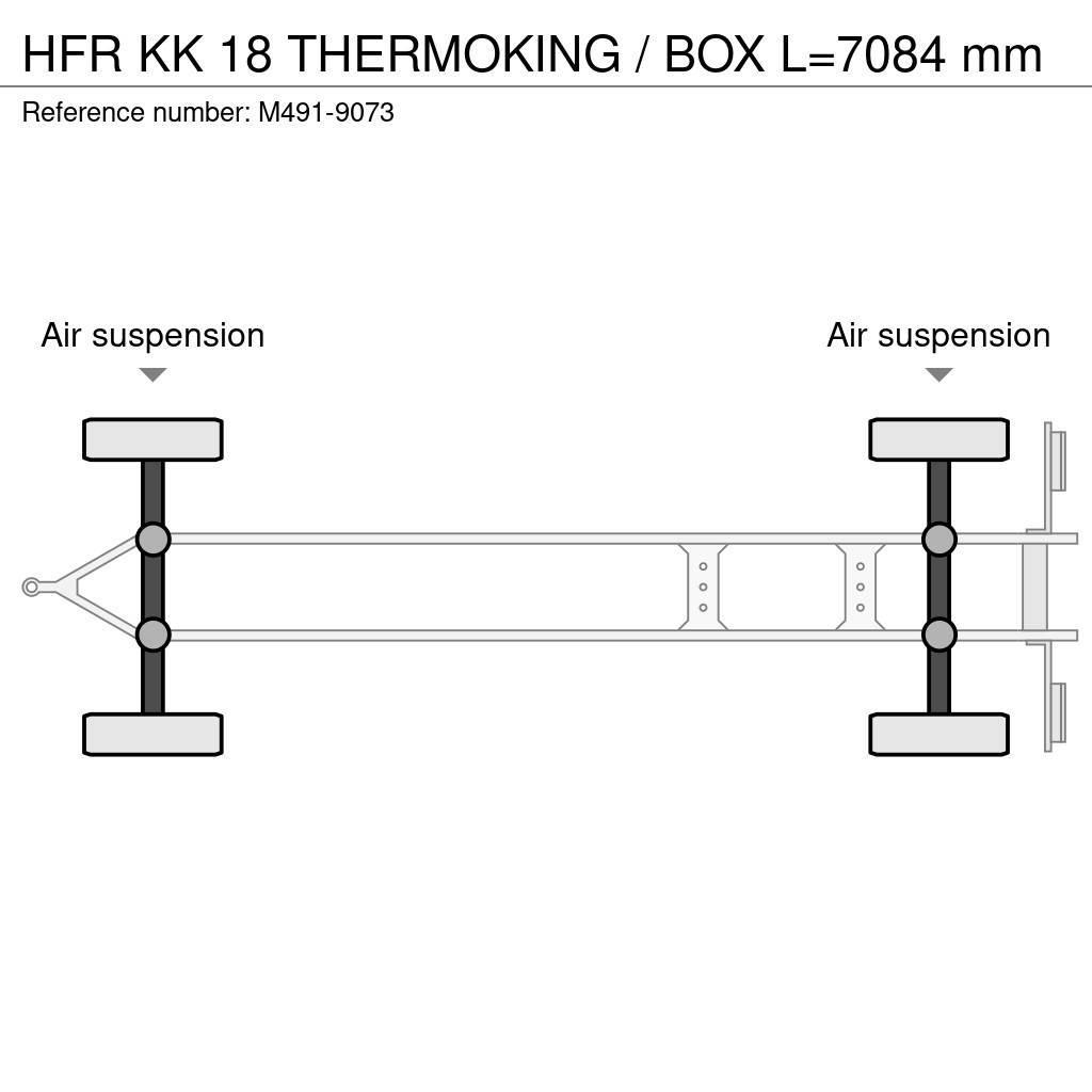 HFR KK 18 THERMOKING / BOX L=7084 mm Причепи-рефрижератори