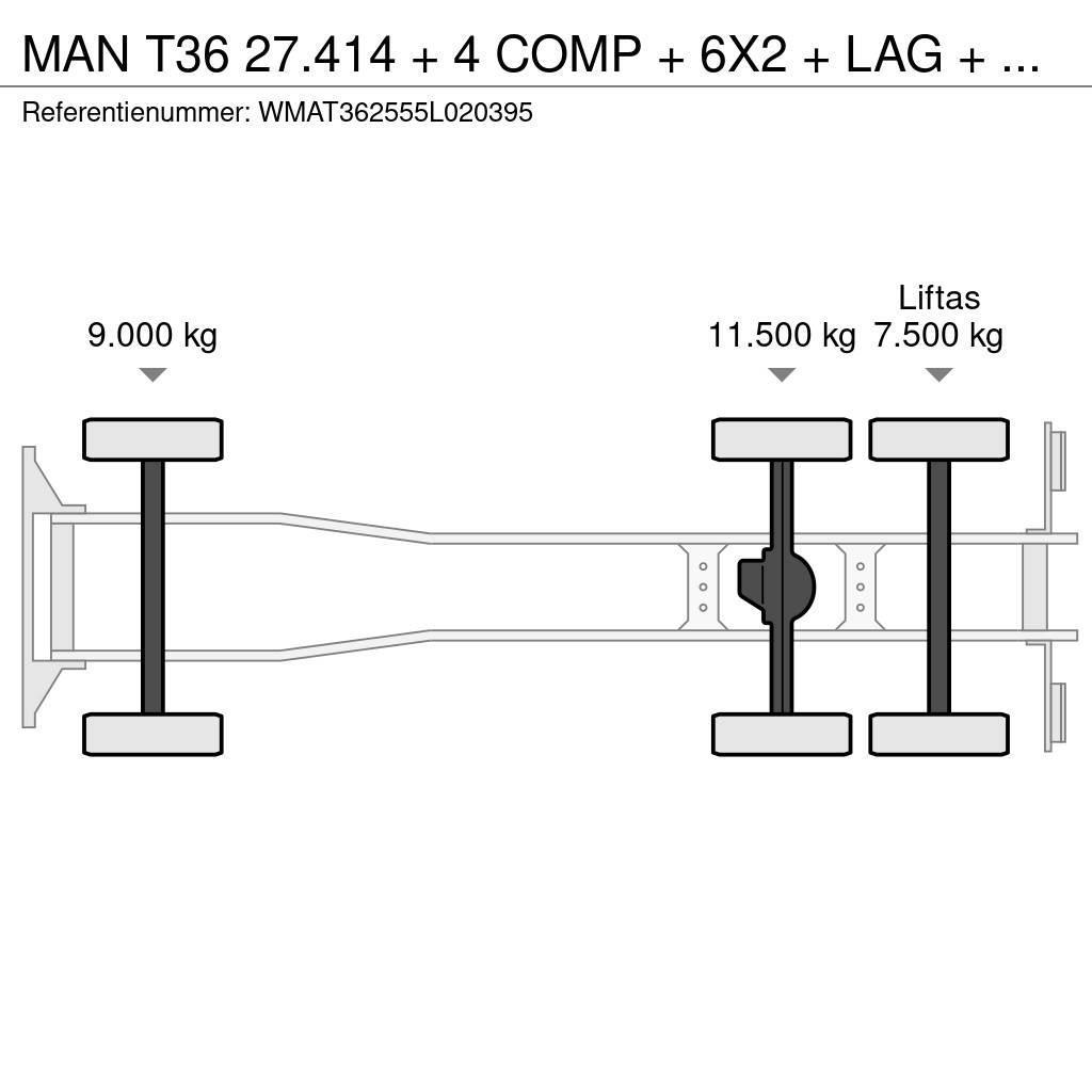MAN T36 27.414 + 4 COMP + 6X2 + LAG + MANUAL Вантажівки-цистерни