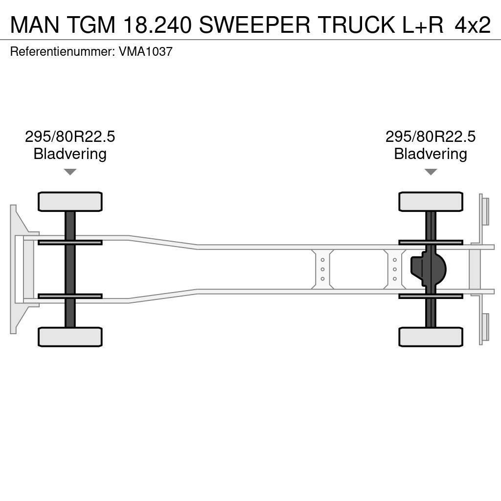 MAN TGM 18.240 SWEEPER TRUCK L+R Прибиральні машини