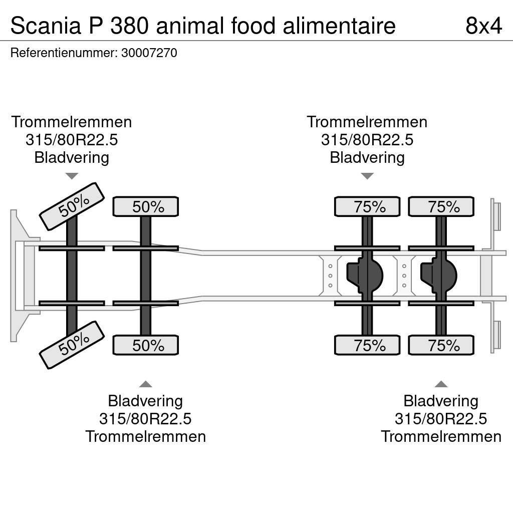 Scania P 380 animal food alimentaire Вантажівки / спеціальні
