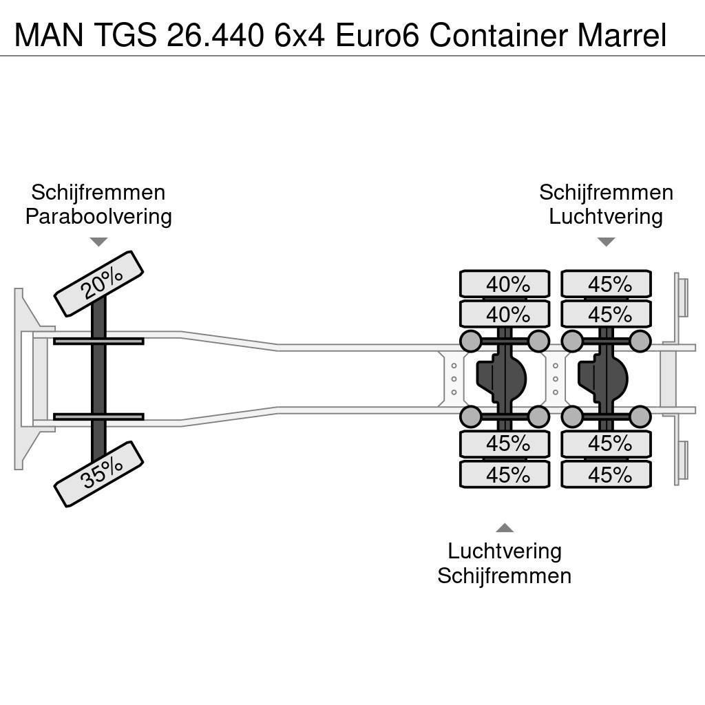 MAN TGS 26.440 6x4 Euro6 Container Marrel Вантажівки з гаковим підйомом