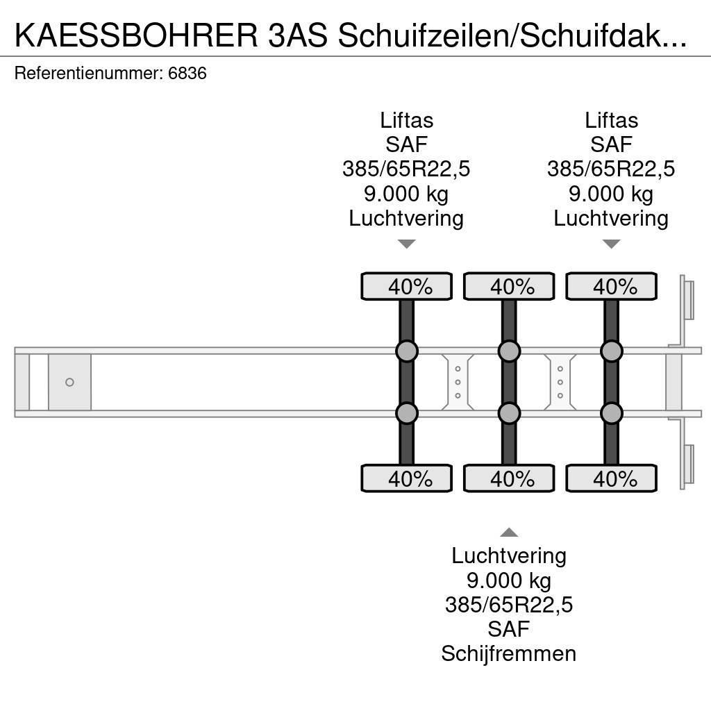 Kässbohrer 3AS Schuifzeilen/Schuifdak Coil SAF Schijfremmen 2 Тентовані напівпричепи