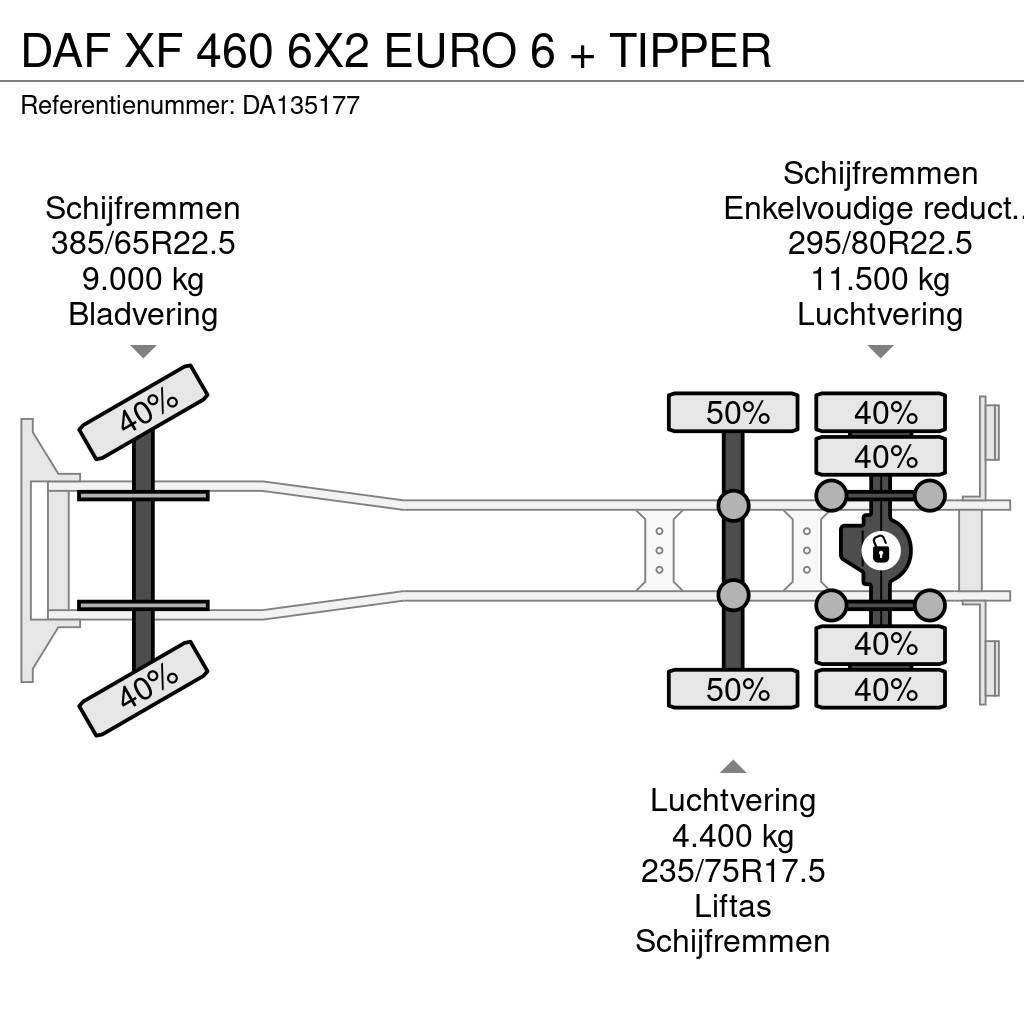 DAF XF 460 6X2 EURO 6 + TIPPER Самоскиди