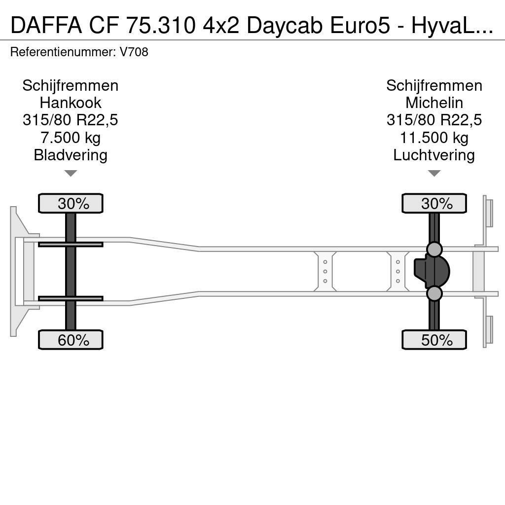 DAF FA CF 75.310 4x2 Daycab Euro5 - HyvaLift NG 2012 T Скіпові навантажувачі