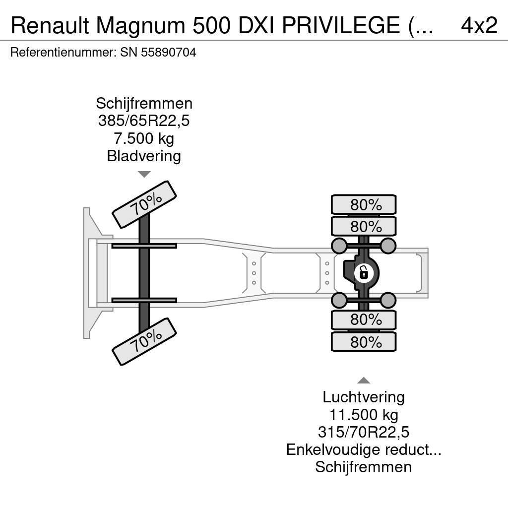 Renault Magnum 500 DXI PRIVILEGE (MANUAL GEARBOX / ZF-INTA Тягачі