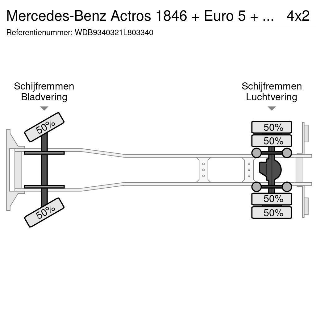 Mercedes-Benz Actros 1846 + Euro 5 + EFFER 250 Crane + REMOTE автокрани