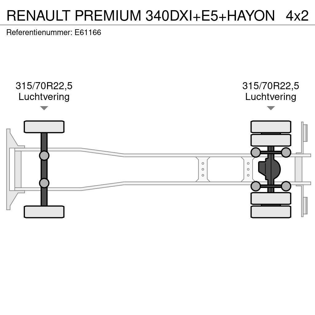Renault PREMIUM 340DXI+E5+HAYON Фургони