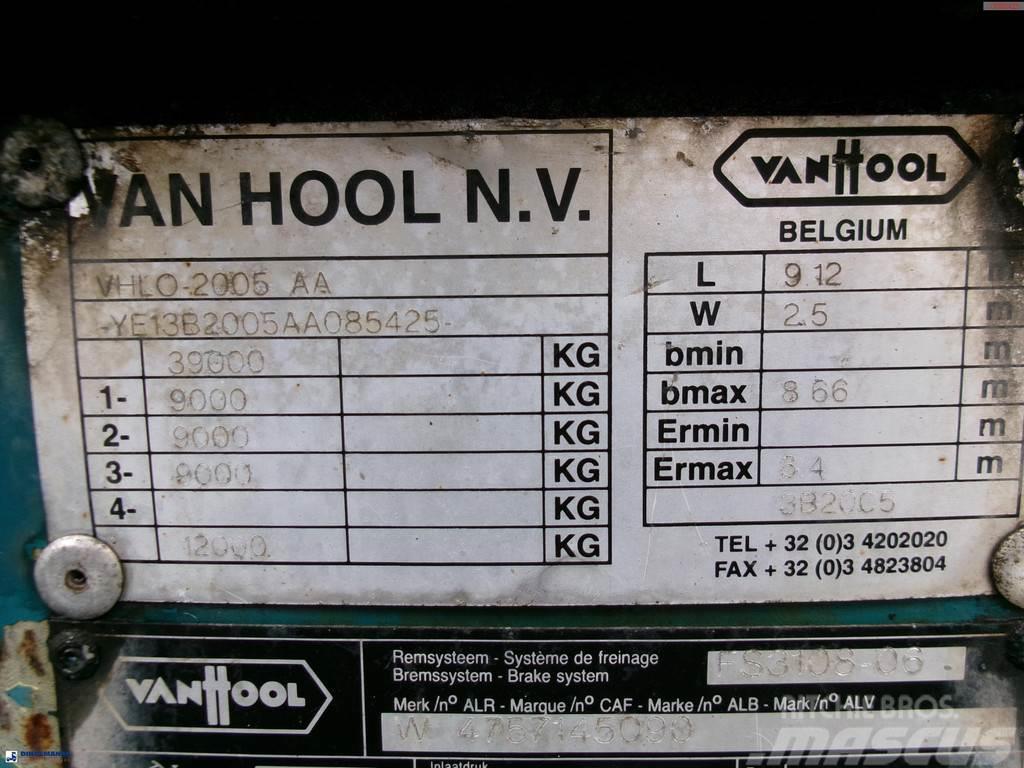 Van Hool 3-axle container chassis 20,30 ft. Напівпричепи для перевезення контейнерів