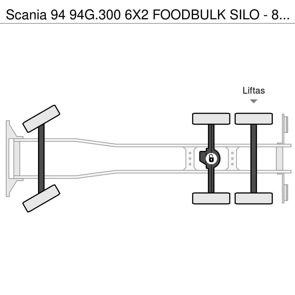 Scania 94 94G.300 6X2 FOODBULK SILO - 8 COMP. Вантажівки-цистерни