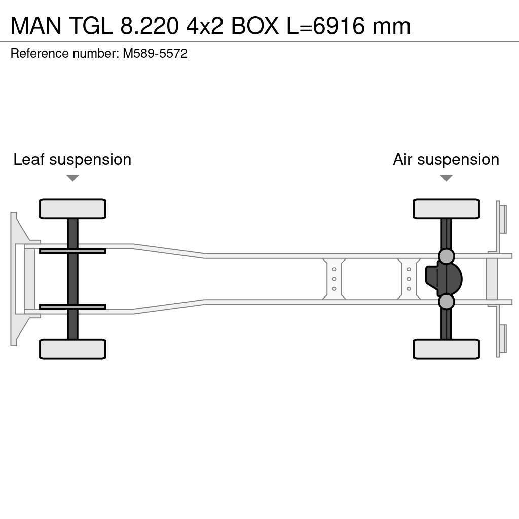 MAN TGL 8.220 4x2 BOX L=6916 mm Тентовані вантажівки