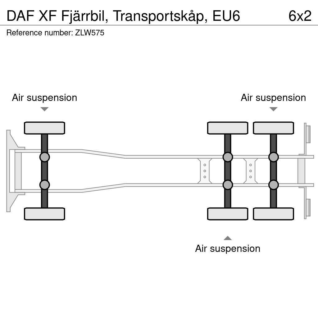 DAF XF Fjärrbil, Transportskåp, EU6 Фургони