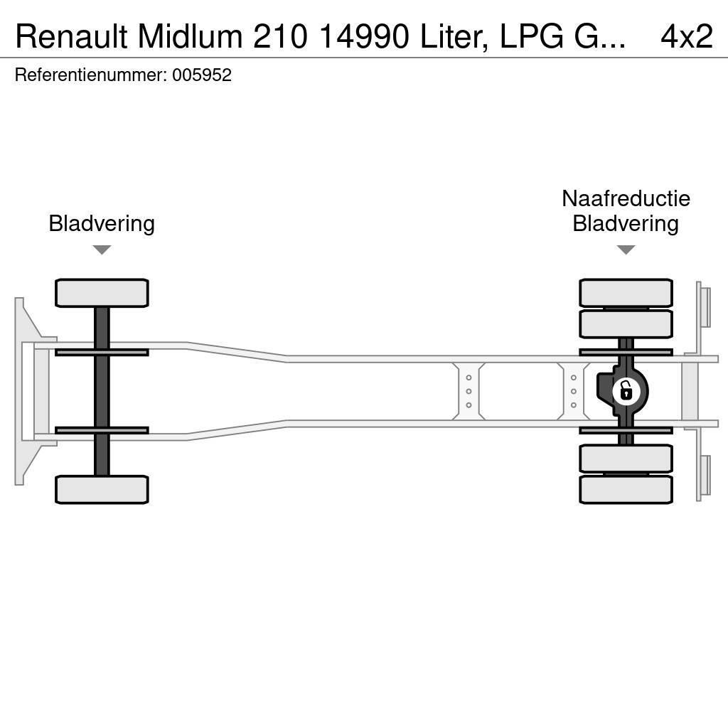 Renault Midlum 210 14990 Liter, LPG GPL, Gastank, Steel su Вантажівки-цистерни