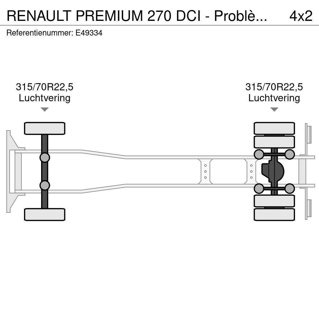 Renault PREMIUM 270 DCI - Problème moteur. Контейнеровози