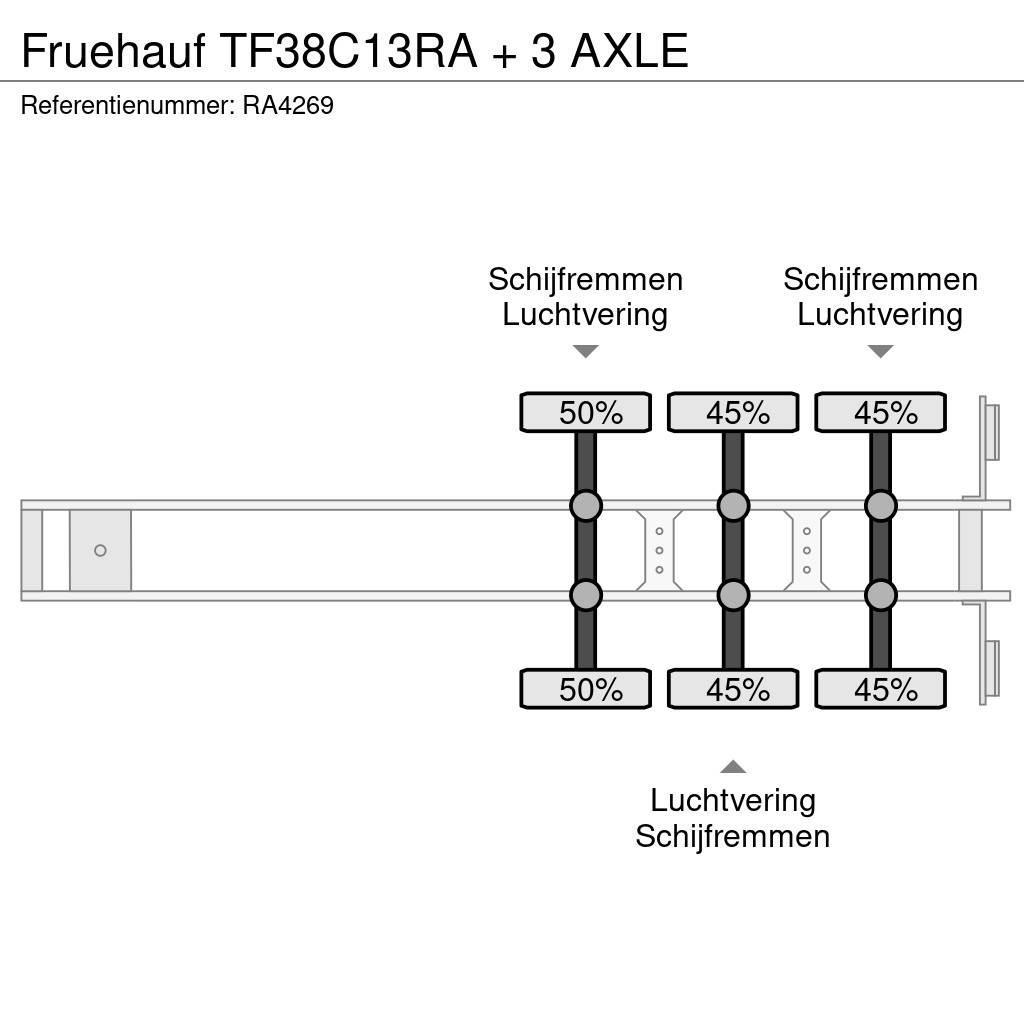 Fruehauf TF38C13RA + 3 AXLE Напівпричепи для перевезення контейнерів