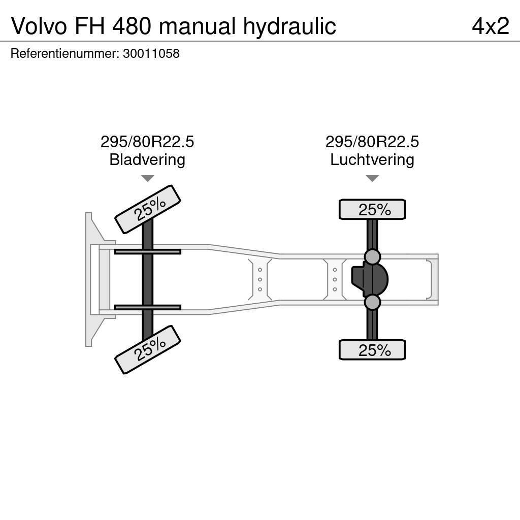 Volvo FH 480 manual hydraulic Тягачі
