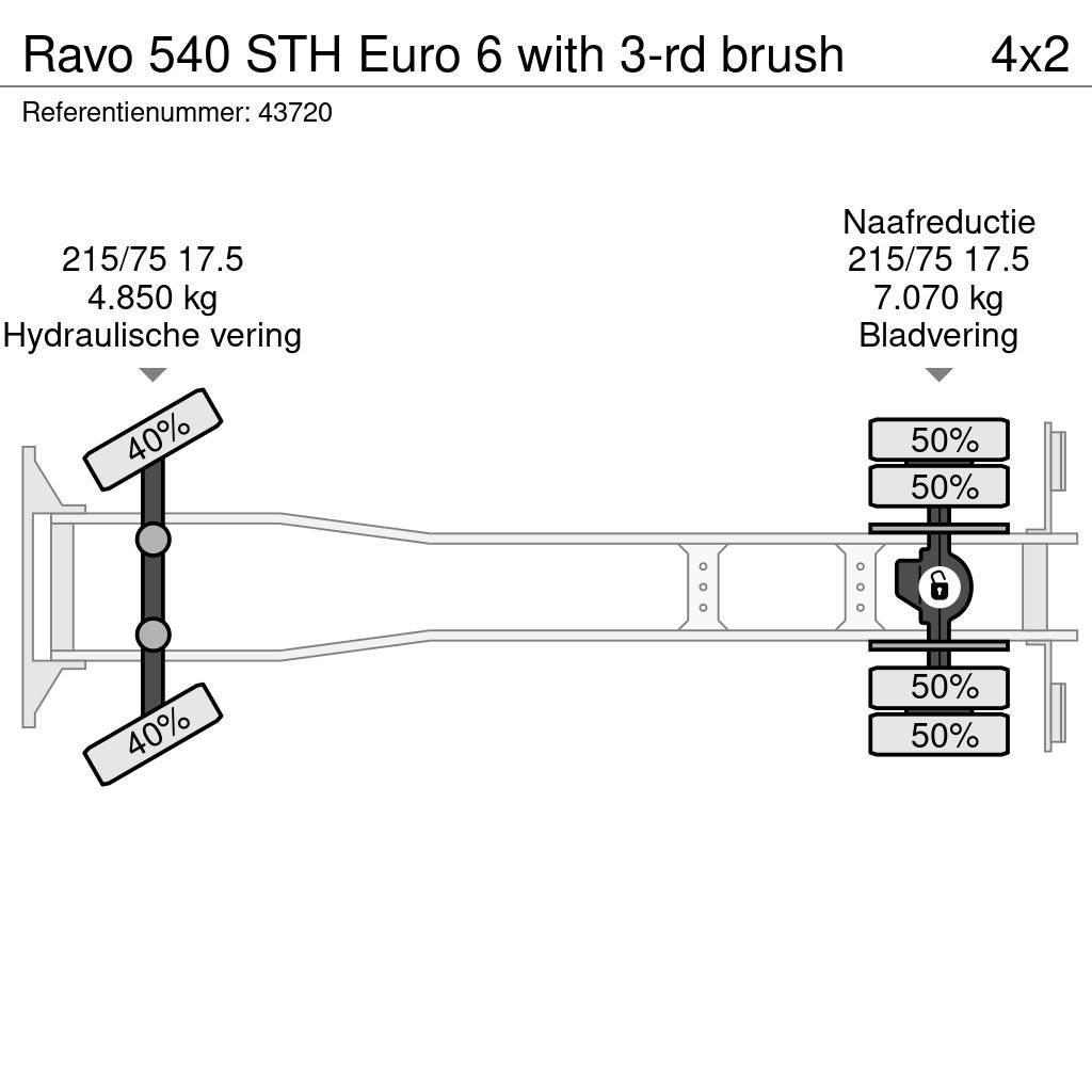 Ravo 540 STH Euro 6 with 3-rd brush Прибиральні машини