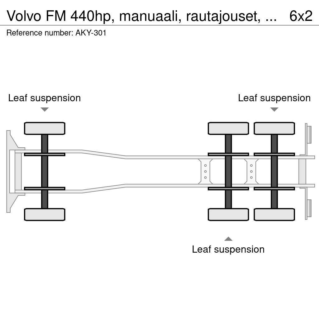 Volvo FM 440hp, manuaali, rautajouset, vaijerilaite lisä Вантажівки з гаковим підйомом