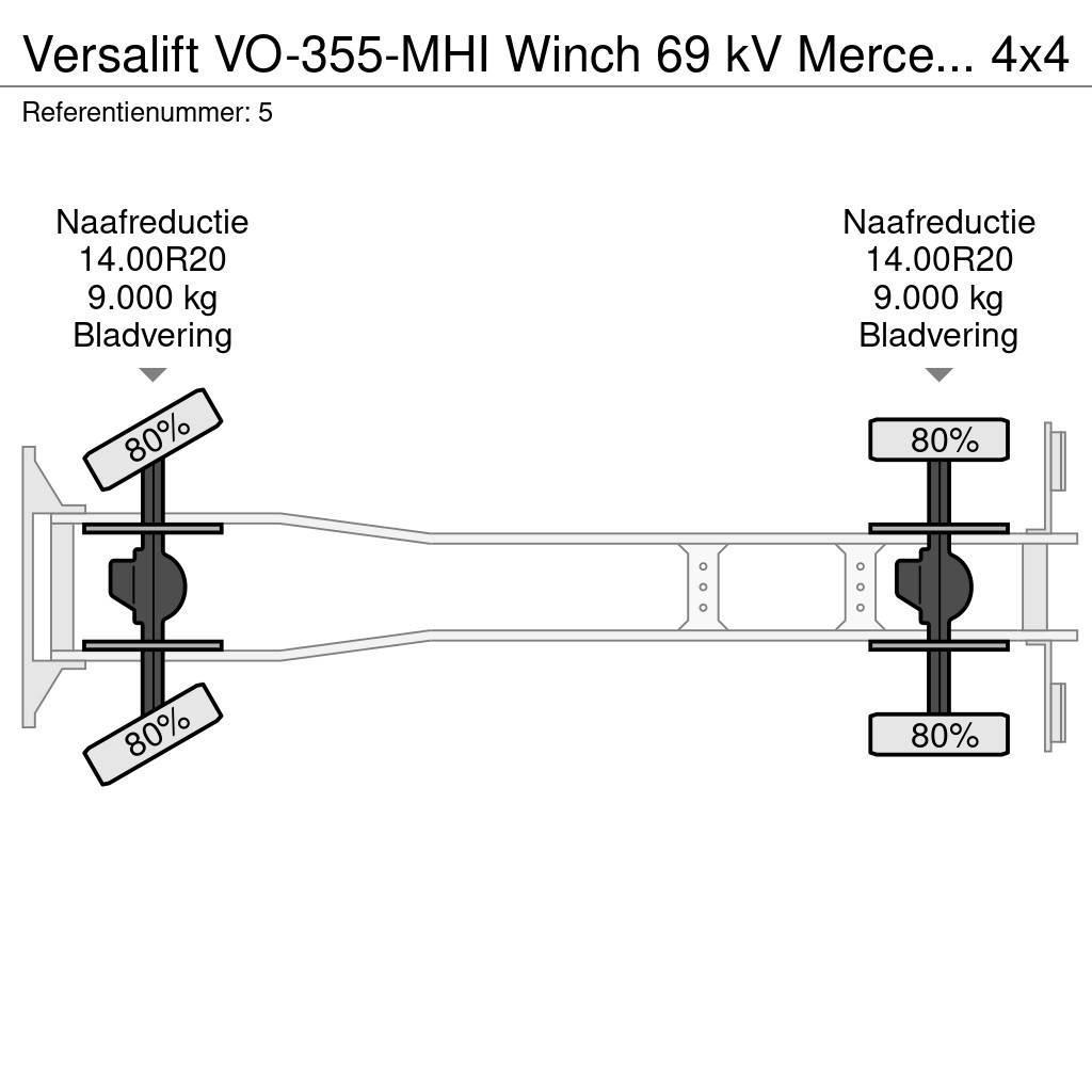 VERSALIFT VO-355-MHI Winch 69 kV Mercedes Benz Axor 1824 4x4 Автовишки на базі вантажівки
