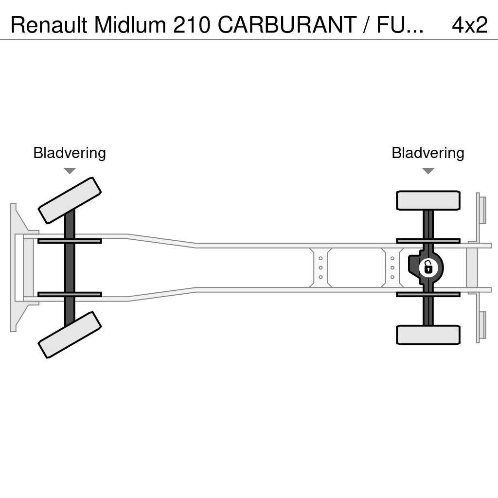 Renault Midlum 210 CARBURANT / FUEL 10500L - SUSPENSION LA Вантажівки-цистерни