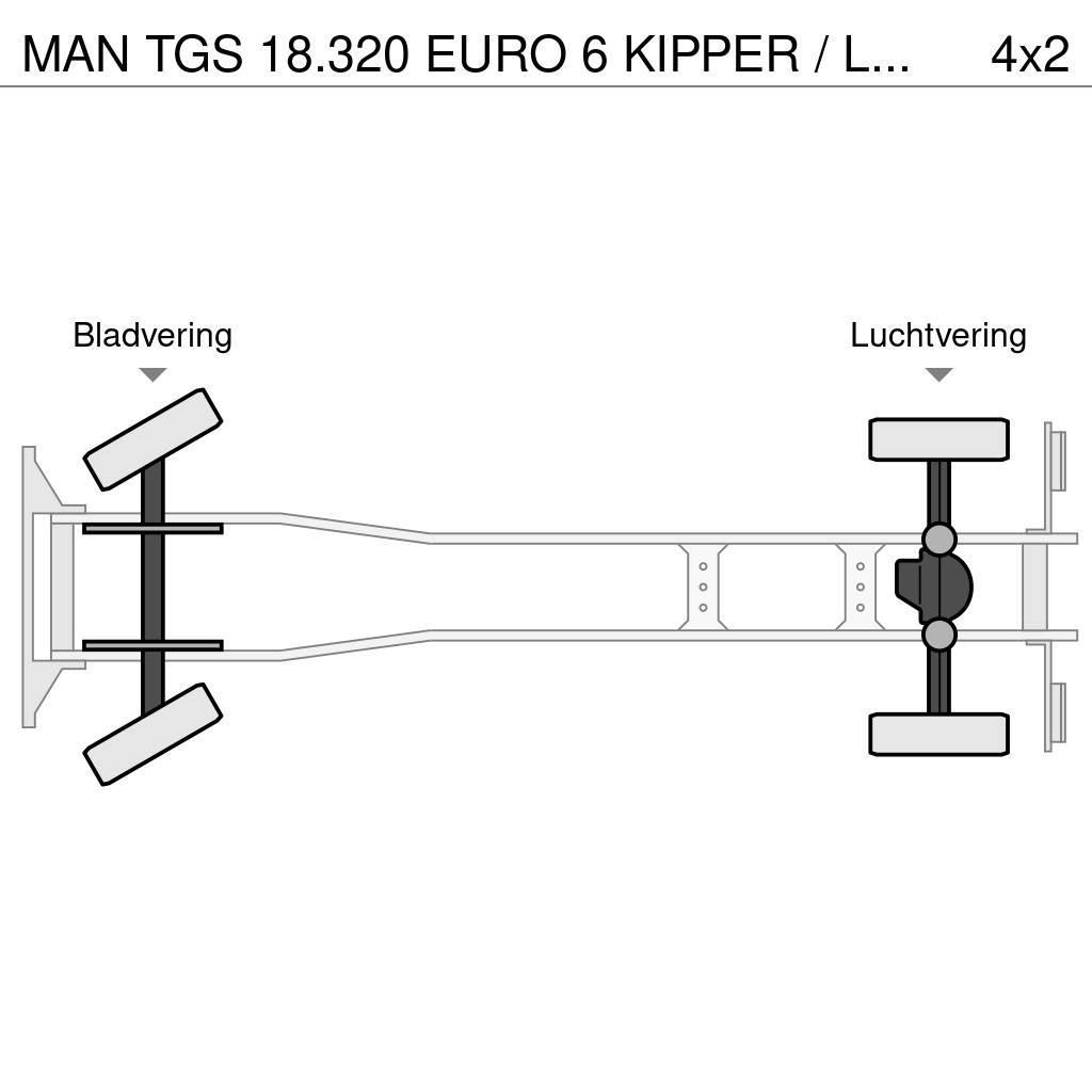 MAN TGS 18.320 EURO 6 KIPPER / LOW KM / 2 ZIJDIGE KIPP Самоскиди