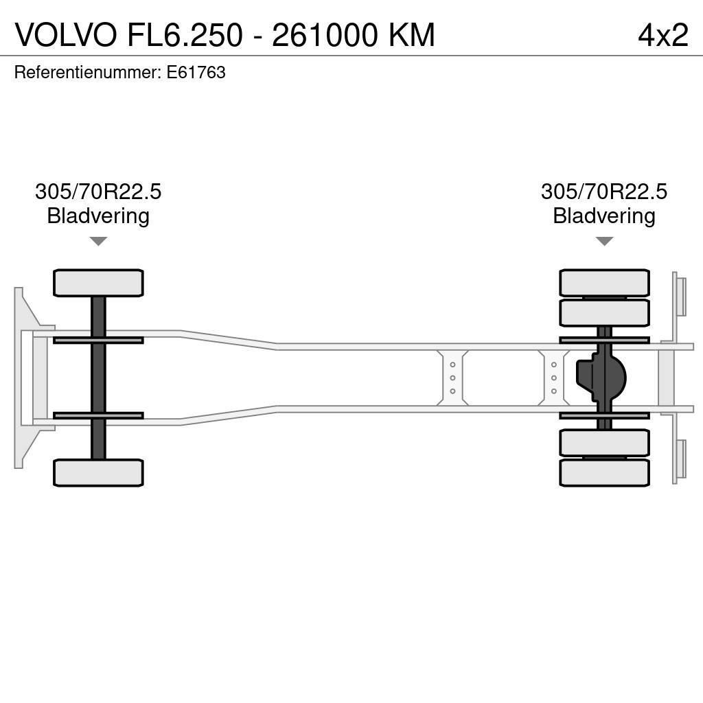 Volvo FL6.250 - 261000 KM Тентовані вантажівки