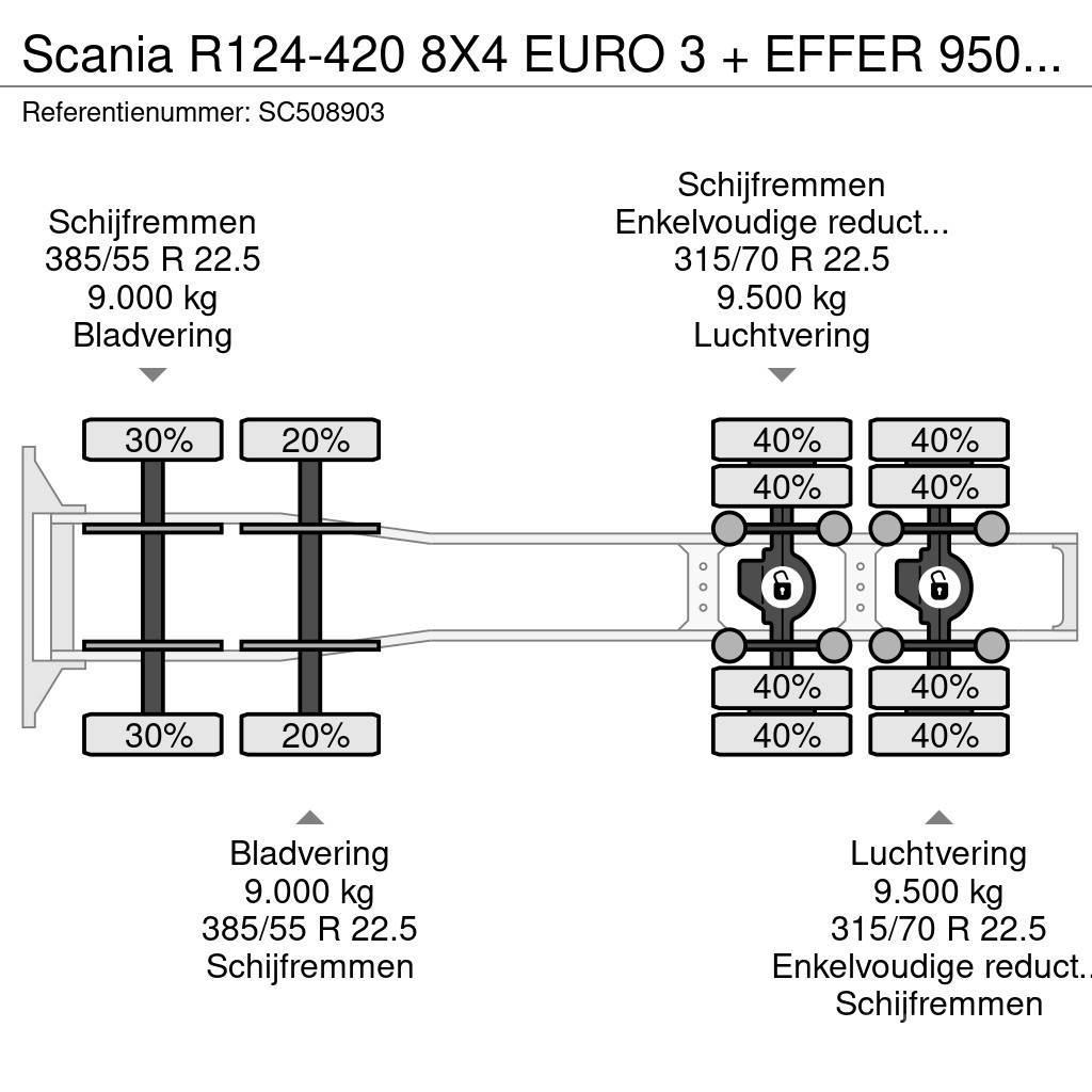 Scania R124-420 8X4 EURO 3 + EFFER 950/6S + 1 + REMOTE Тягачі