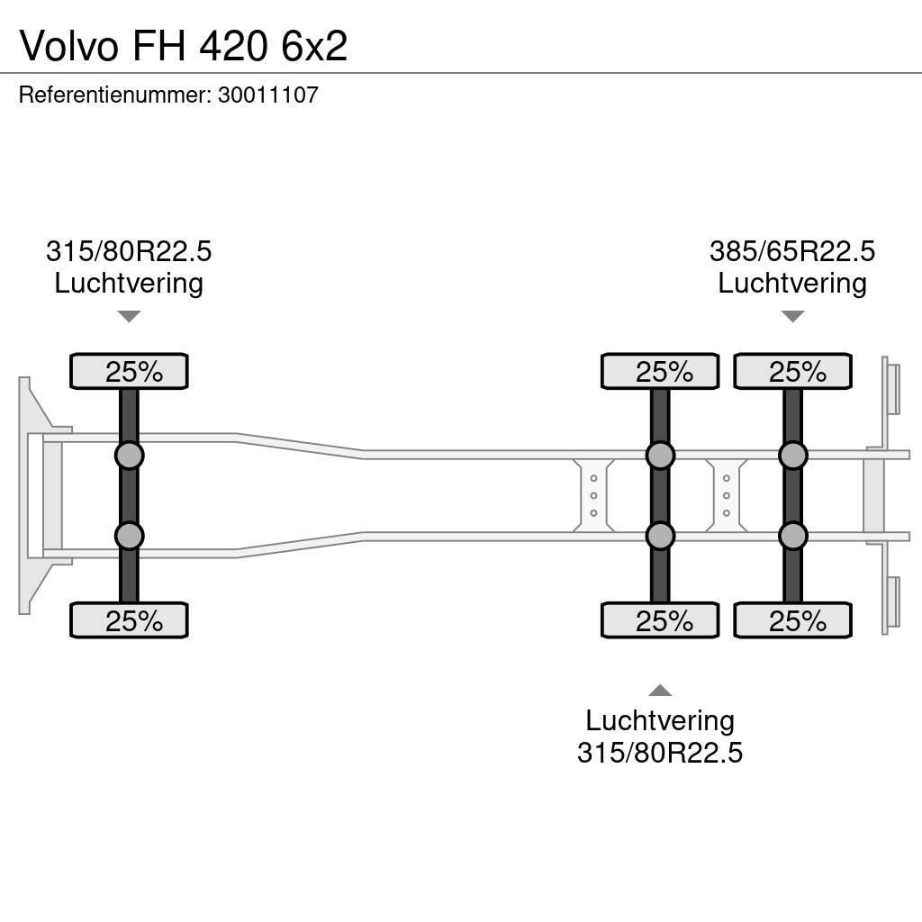 Volvo FH 420 6x2 Автоконтейнеровози