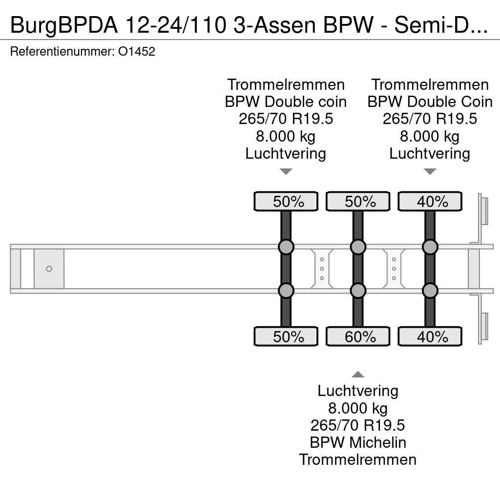 Burg BPDA 12-24/110 3-Assen BPW - Semi-Dieplader - Trom Низькорамні напівпричепи