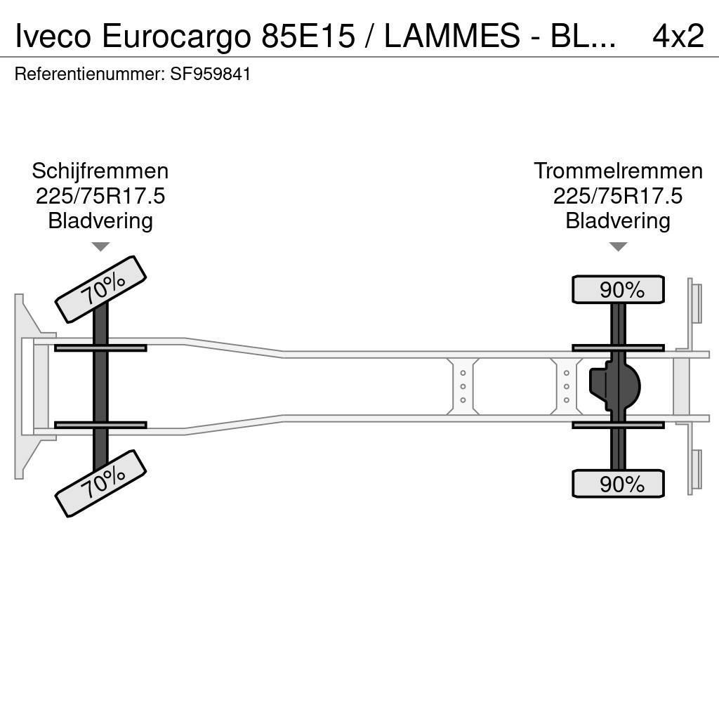 Iveco Eurocargo 85E15 / LAMMES - BLATT - SPRING Тентовані вантажівки