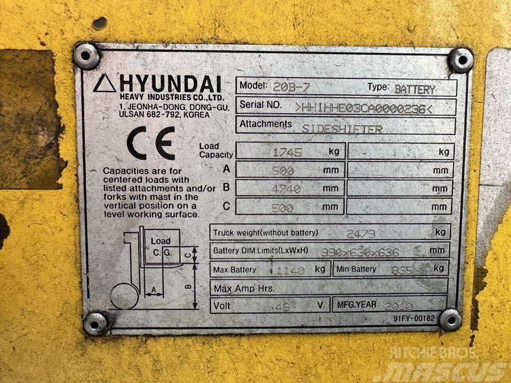 Hyundai 20 B 7 Електронавантажувачі