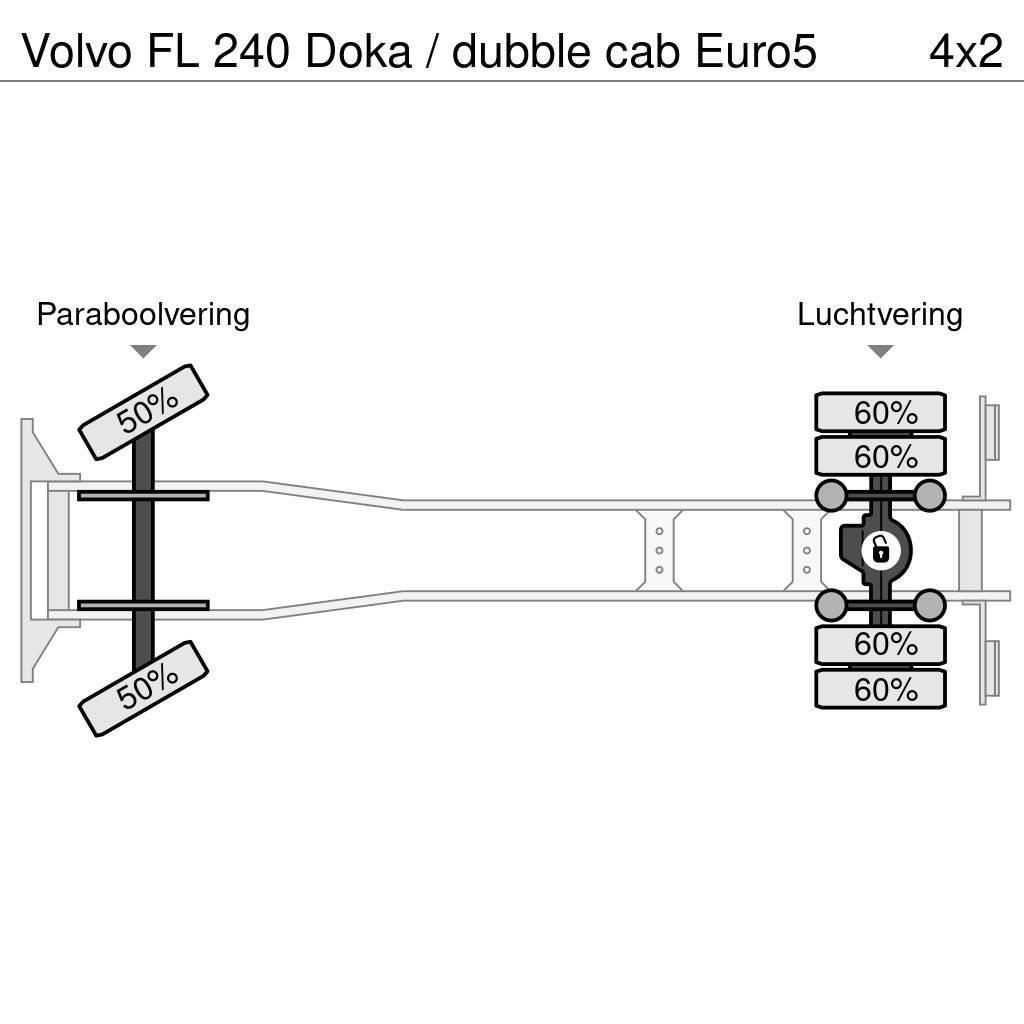Volvo FL 240 Doka / dubble cab Euro5 Евакуатори