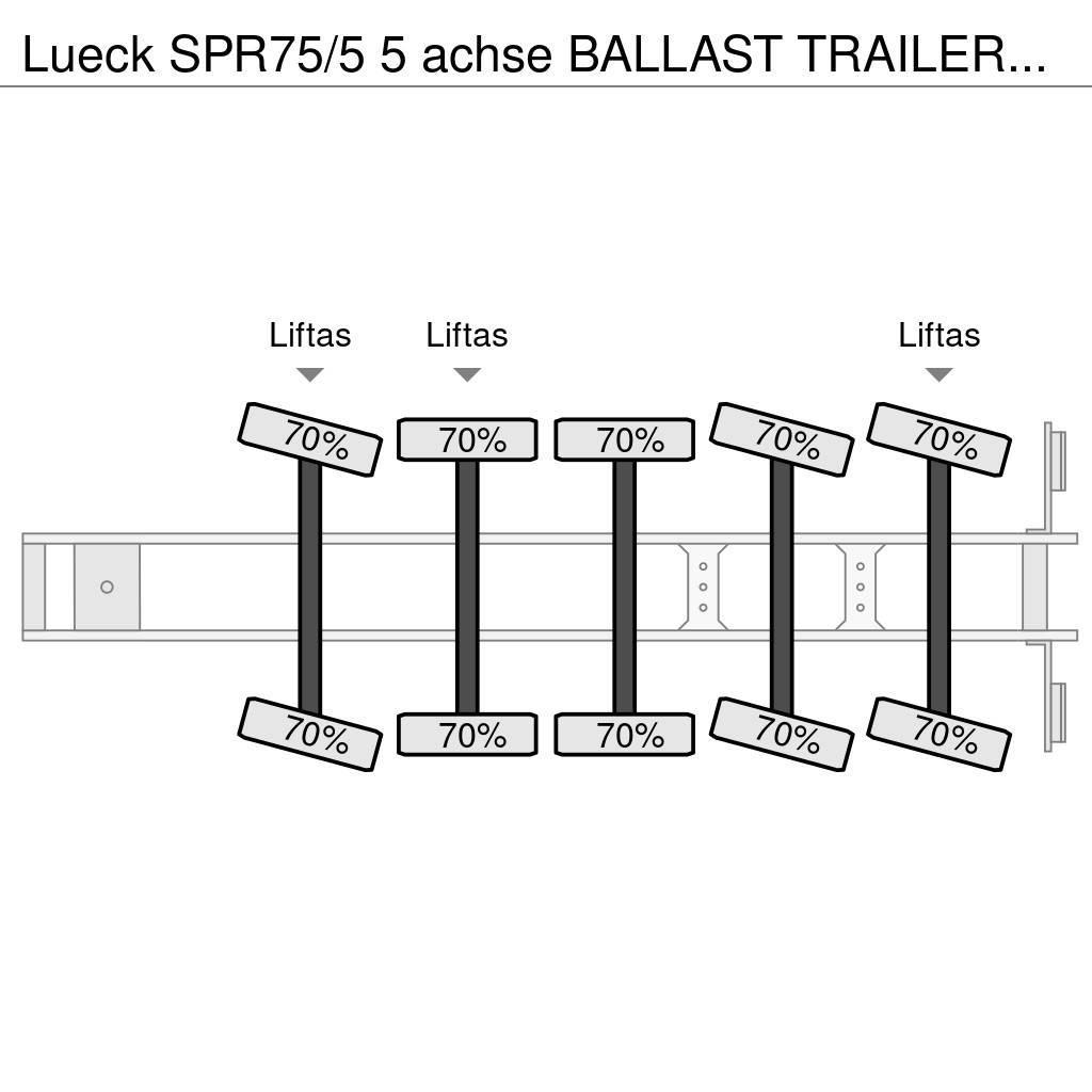Lueck SPR75/5  5 achse BALLAST TRAILER 3x STEERAXLE!! Напівпричепи-платформи/бічне розвантаження