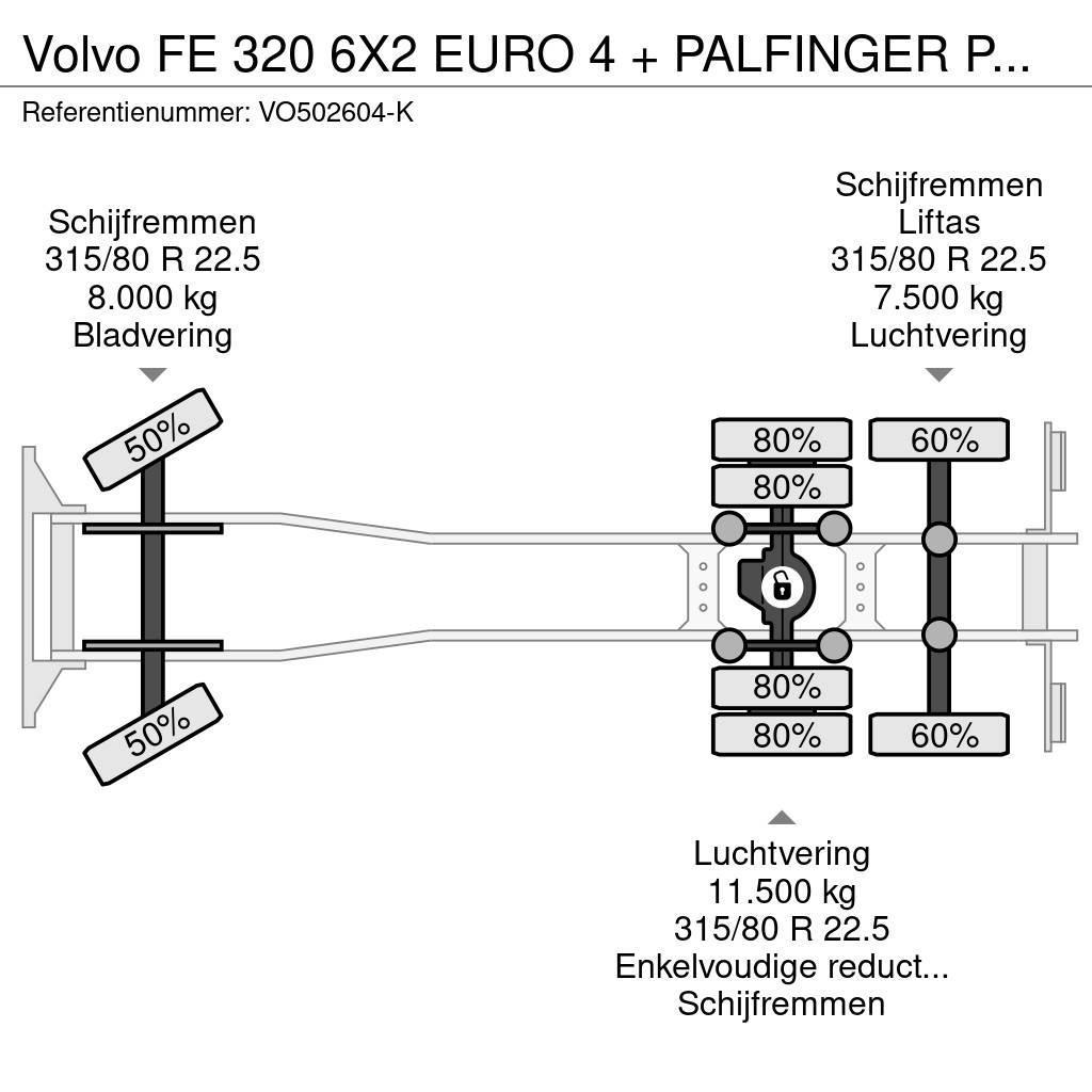 Volvo FE 320 6X2 EURO 4 + PALFINGER PK12502 + REMOTE + K автокрани