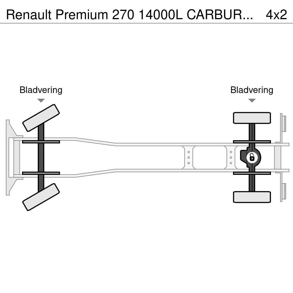Renault Premium 270 14000L CARBURANT / FUEL - 4 COMP - LEA Вантажівки-цистерни