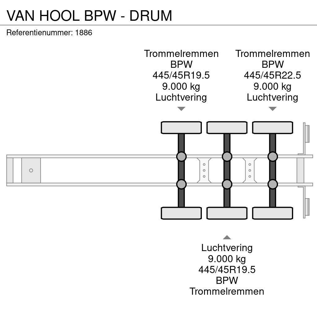Van Hool BPW - DRUM Тентовані напівпричепи