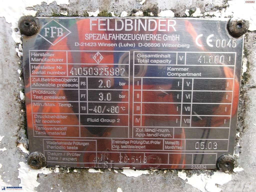 Feldbinder Powder tank alu 41 m3 (tipping) Напівпричепи-автоцистерни