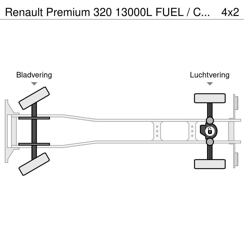 Renault Premium 320 13000L FUEL / CARBURANT - 4 COMPARTMEN Вантажівки-цистерни
