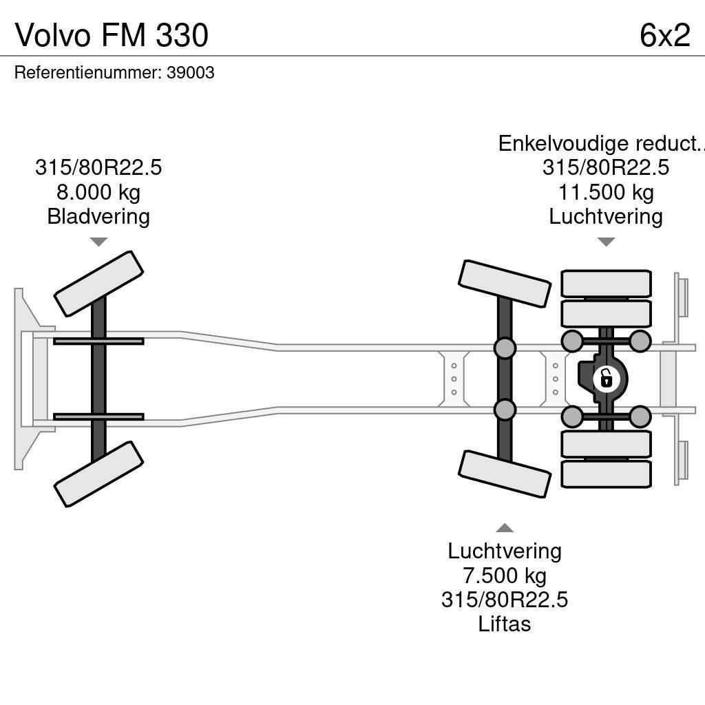 Volvo FM 330 Сміттєвози