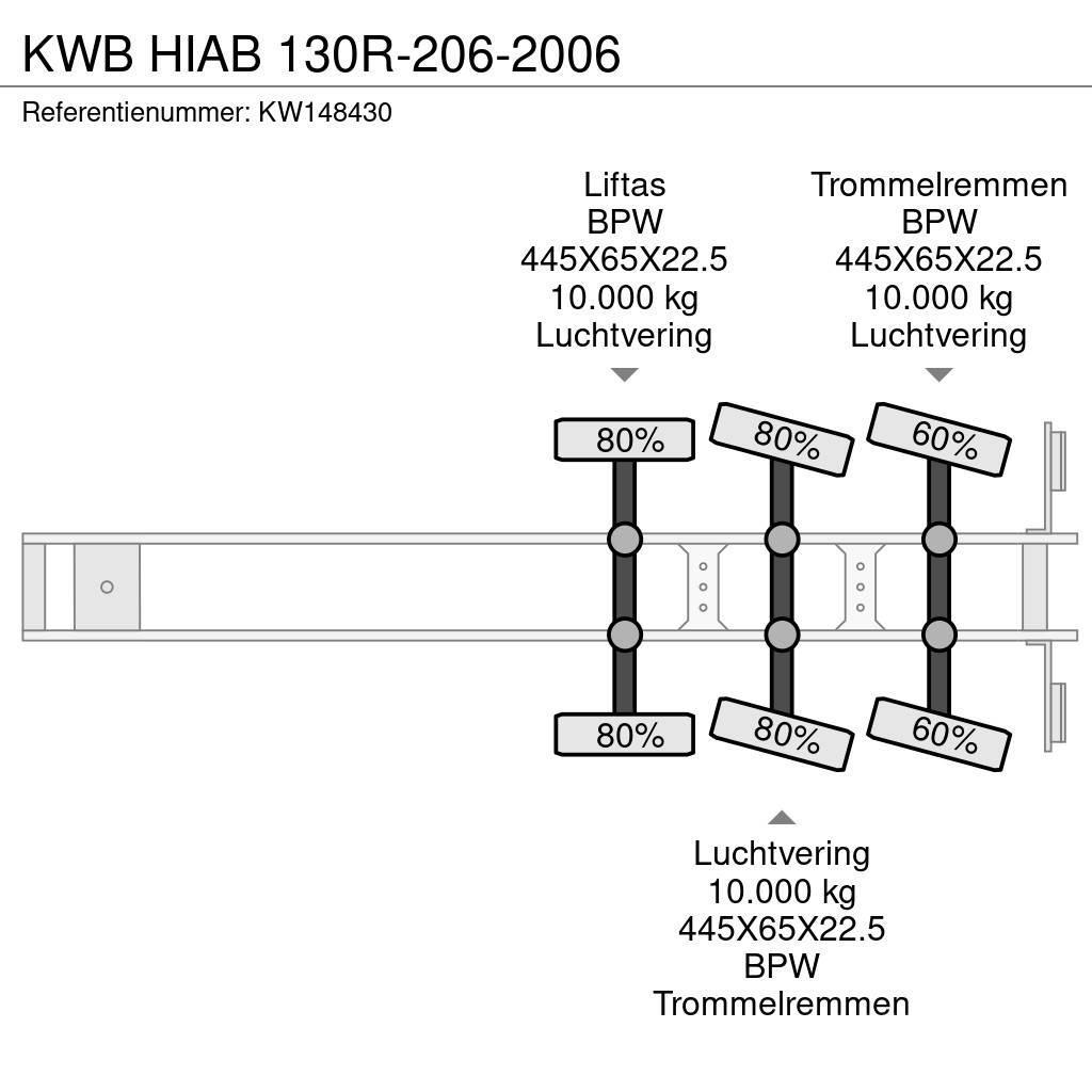  Kwb HIAB 130R-206-2006 Напівпричепи-платформи/бічне розвантаження
