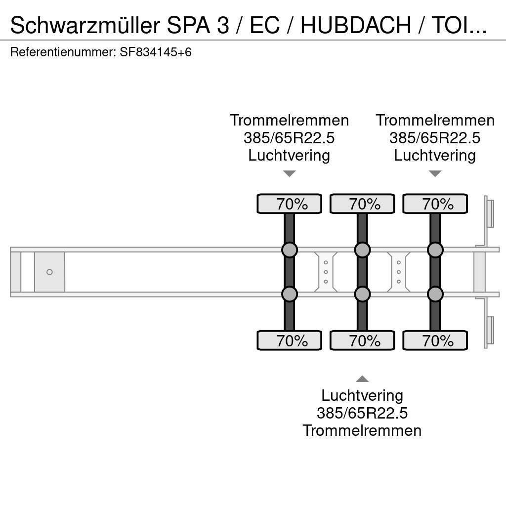 Schwarzmüller SPA 3 / EC / HUBDACH / TOIT LEVANT / HEFDAK / COIL Тентовані напівпричепи
