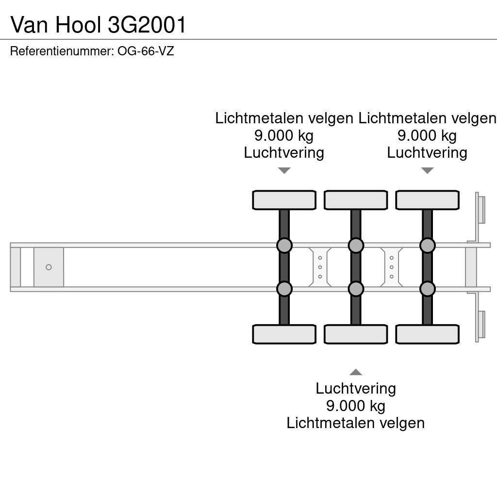 Van Hool 3G2001 Напівпричепи-автоцистерни